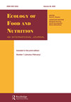 ECOLOGY OF FOOD AND NUTRITION雜志封面